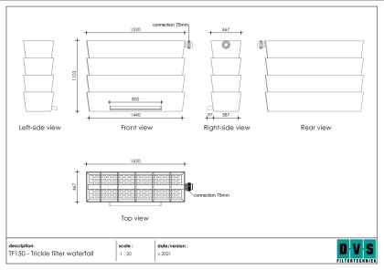 DVS_Trickle filter_TF150-S3-waterfall_2021